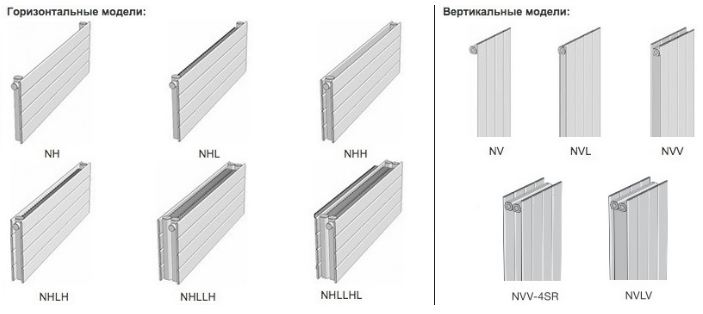 Zehnder Nova моедли